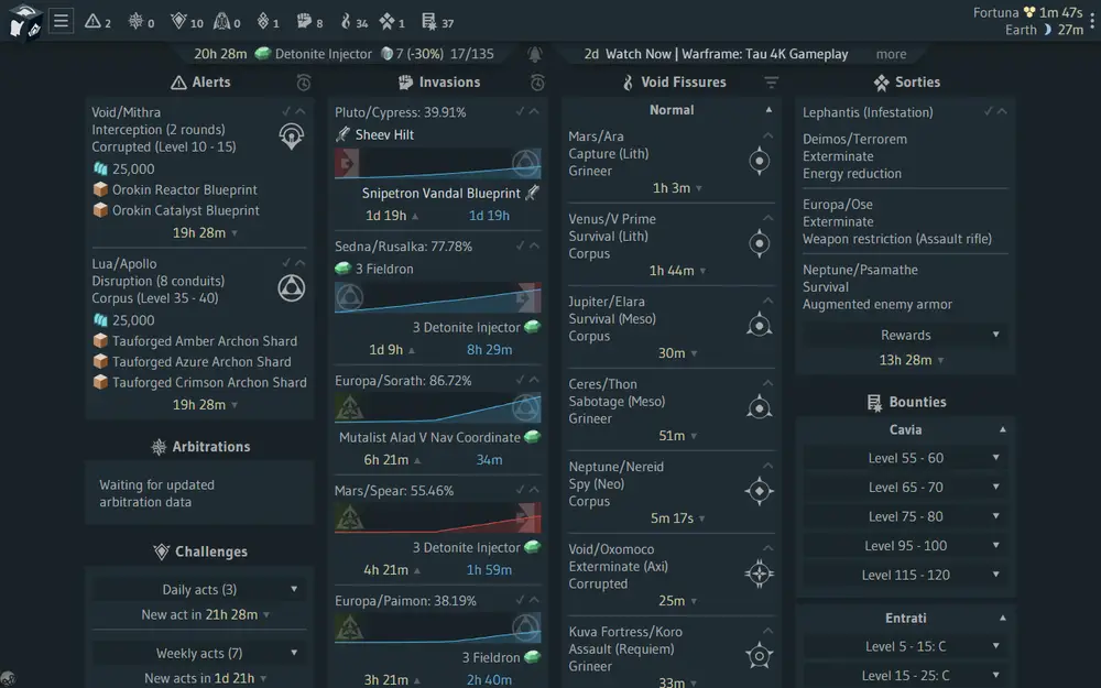 Tenno Tools