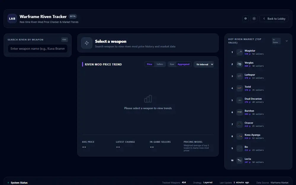 Riven Price Tracker (WebUtilityKit)
